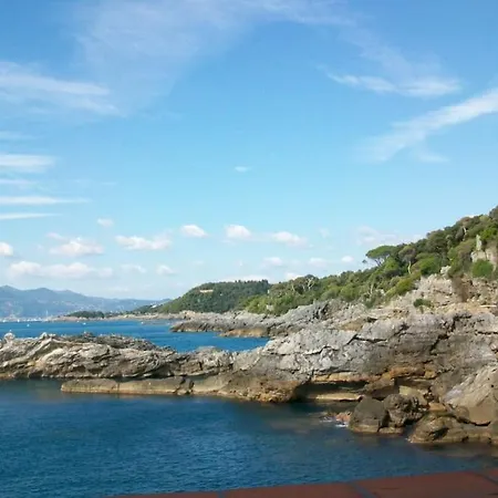 A Due Passi Da E Dal Mare